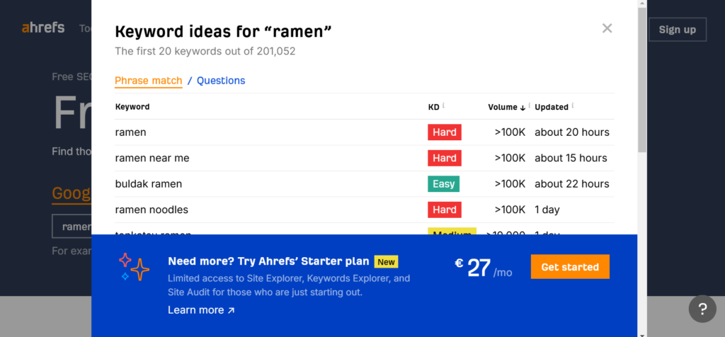 The search results for the ramen term on Ahrefs free keyword explorer