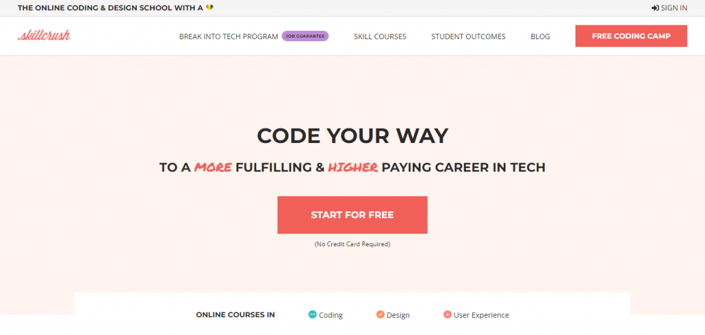 Top 100 Websites for You to Learn to Code for Free in 2024
