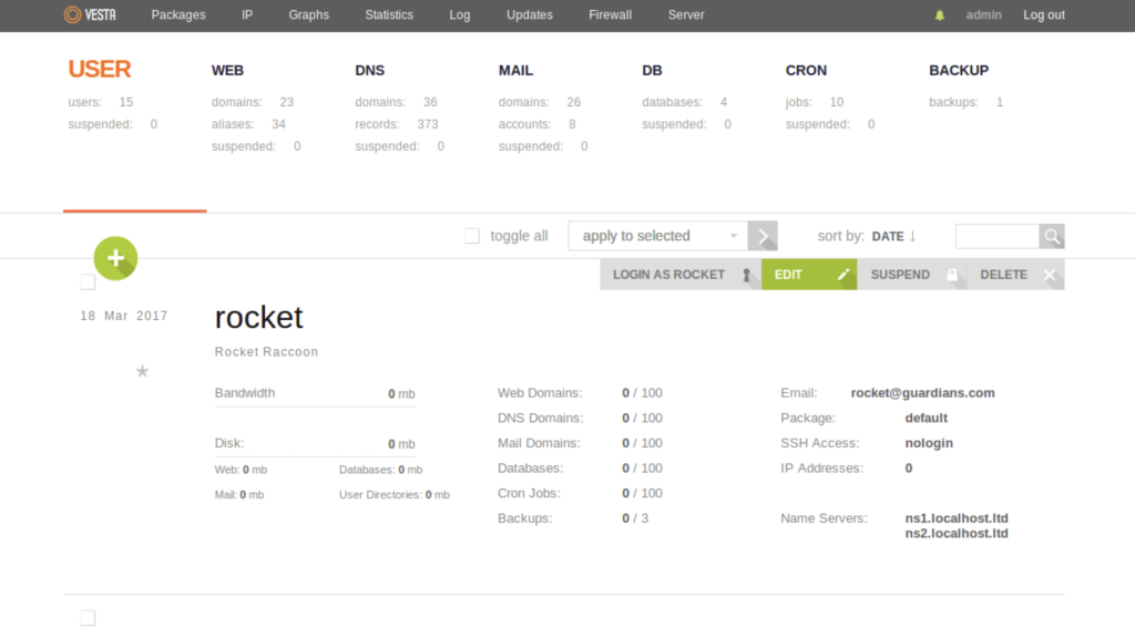 VestaCP's dashboard