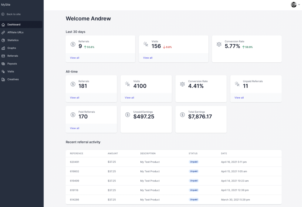 Affiliate WP dashboard