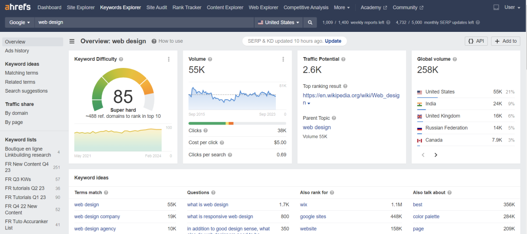 Ahrefs Keyword Explorer, showing the results for the term web design